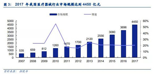 无实控人、销售费用高企 这家新三板公司能否顺利登陆科创板?